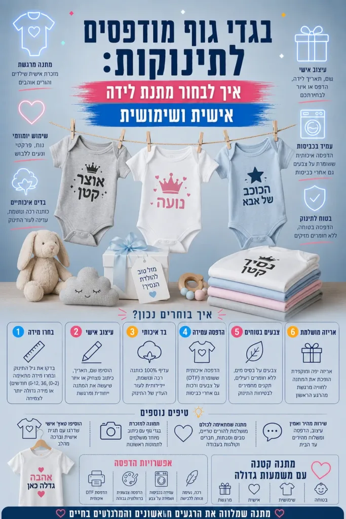 בגדי גוף מודפסים לתינוקות: איך לבחור מתנת לידה אישית ושימושית